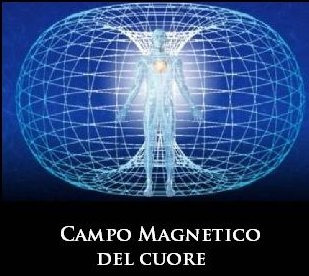 campo magnetico del cuore